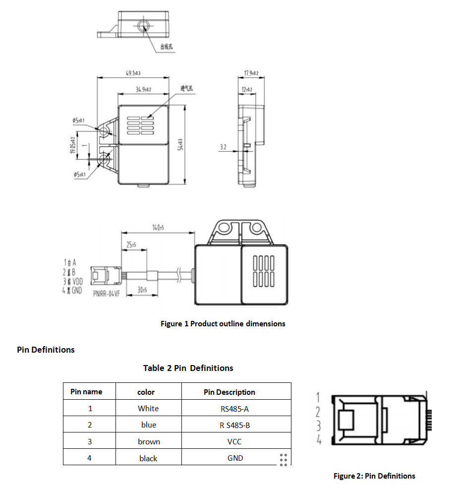 ZRT512 product dimensions