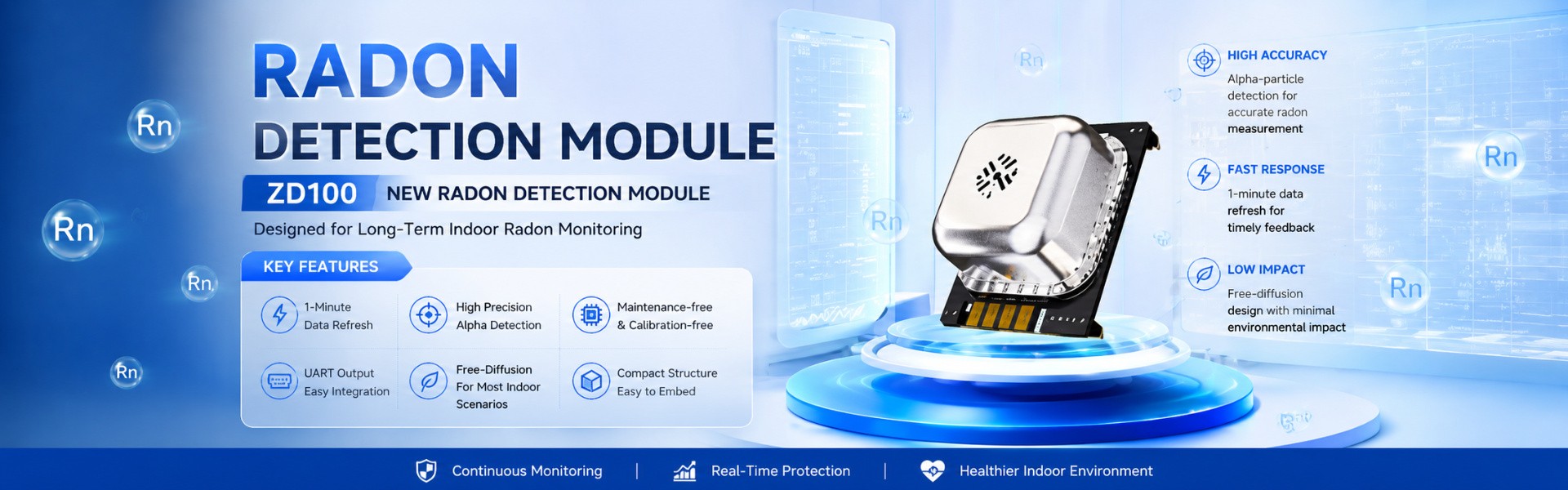 Radon Gas Detection Module ZD100 Banner