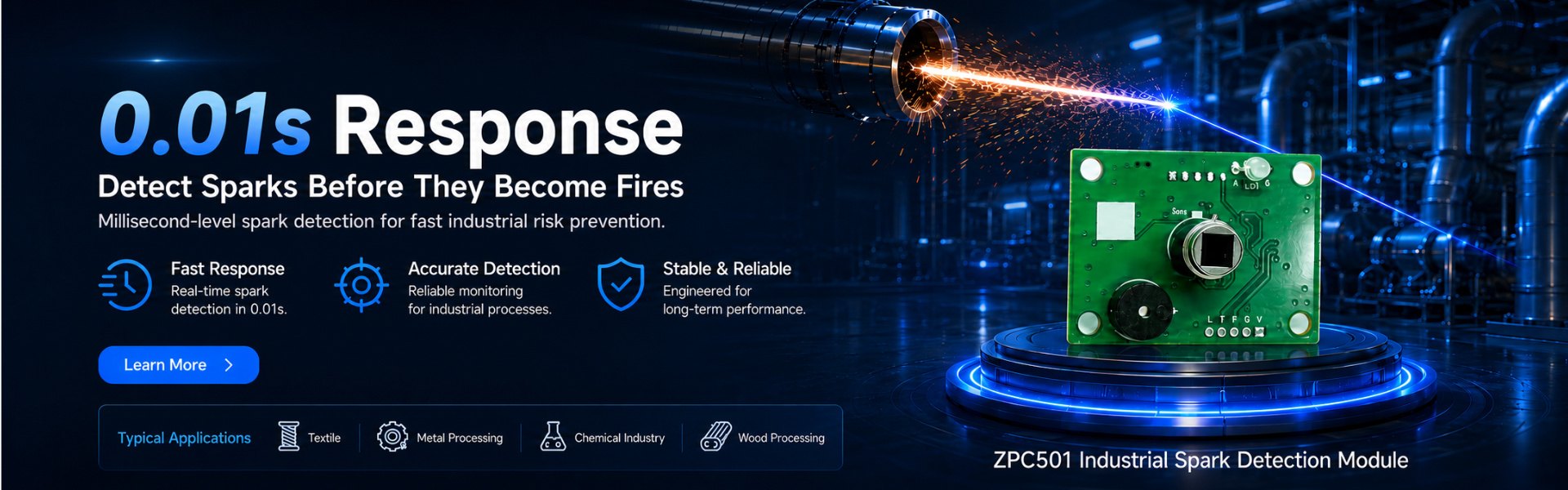 ZPC501