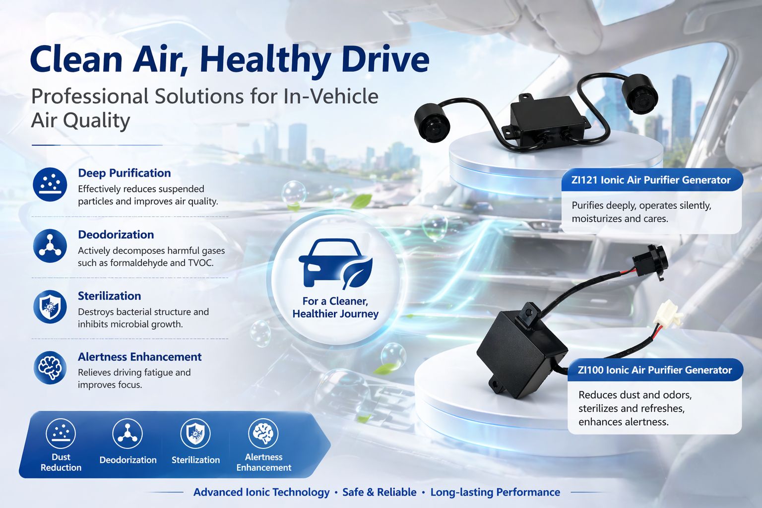 Breathe Cleaner, Drive Smarter: The “Air Butler” for a Healthy Car Cabin (ZI100 Negative Ion + ZI121 Water Ion)