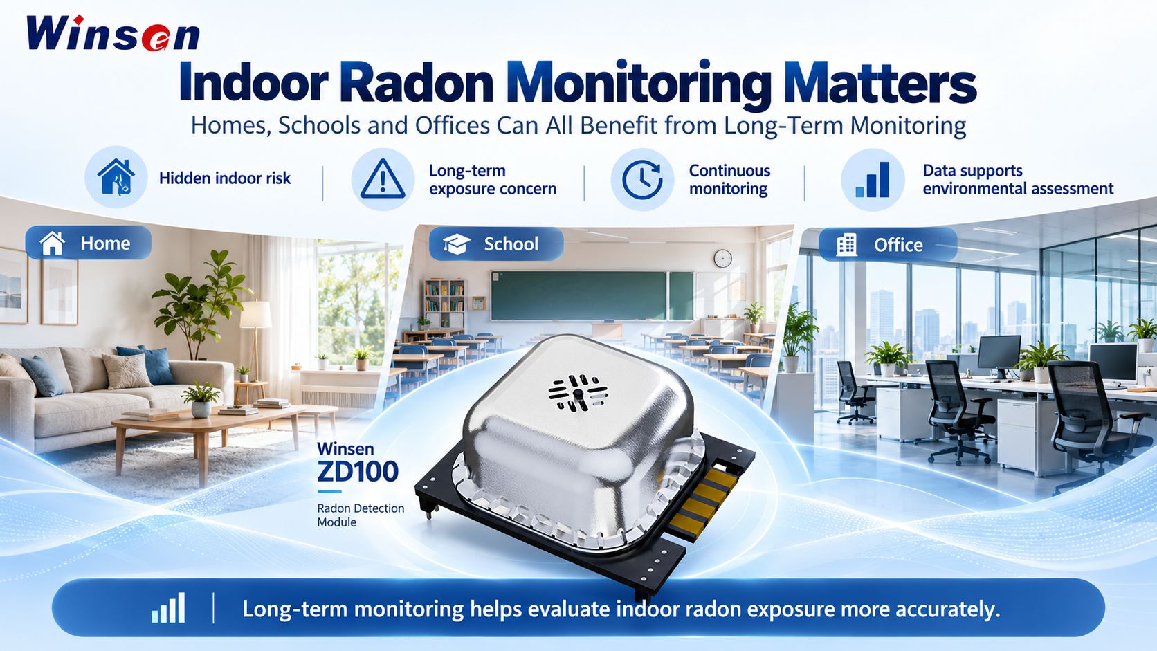 Indoor radon monitoring in homes, schools and offices