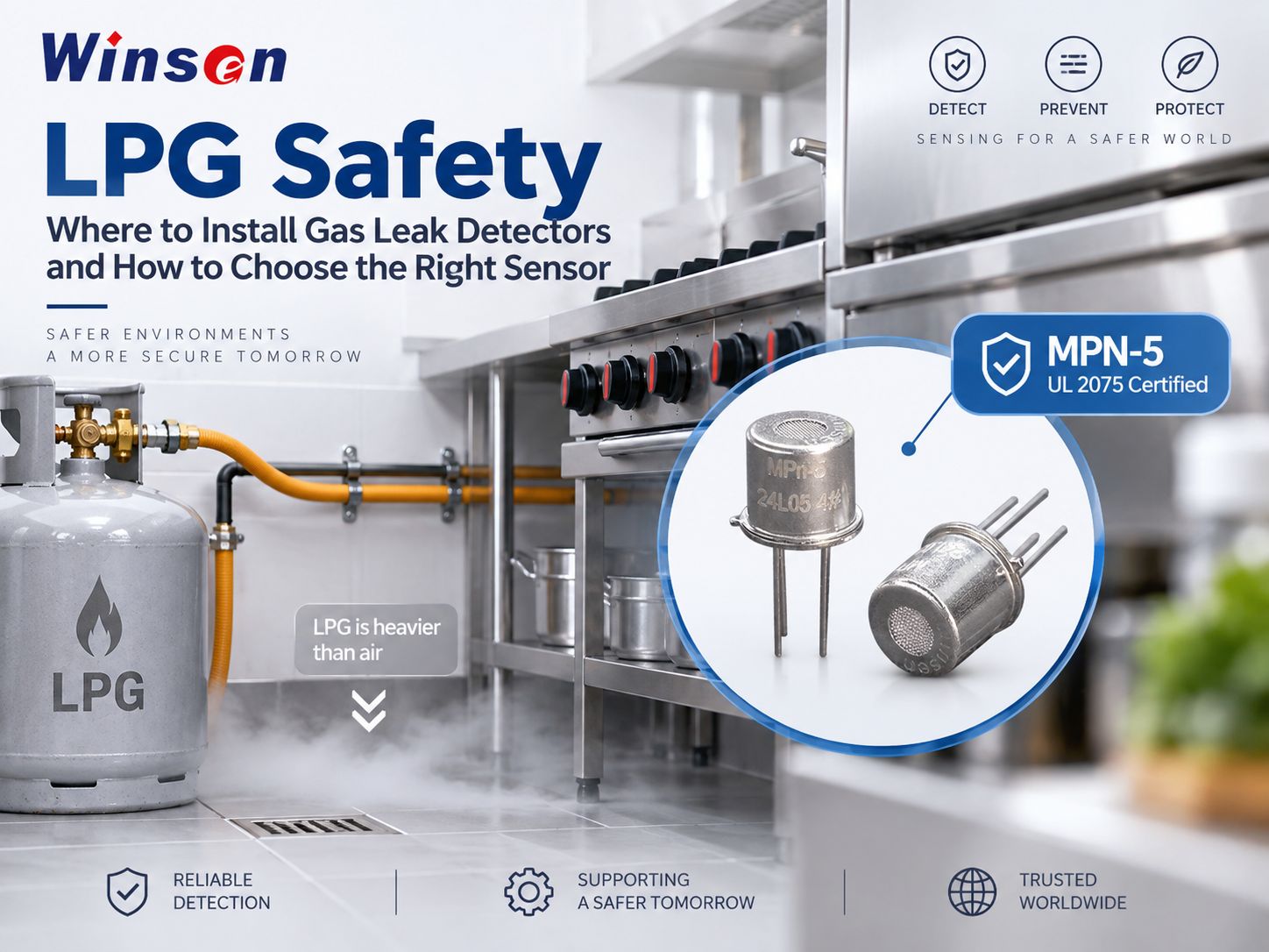 LPG Safety Guide: Gas Leak Detector Placement, Alarm Design & Propane Sensor Selection | Winsen