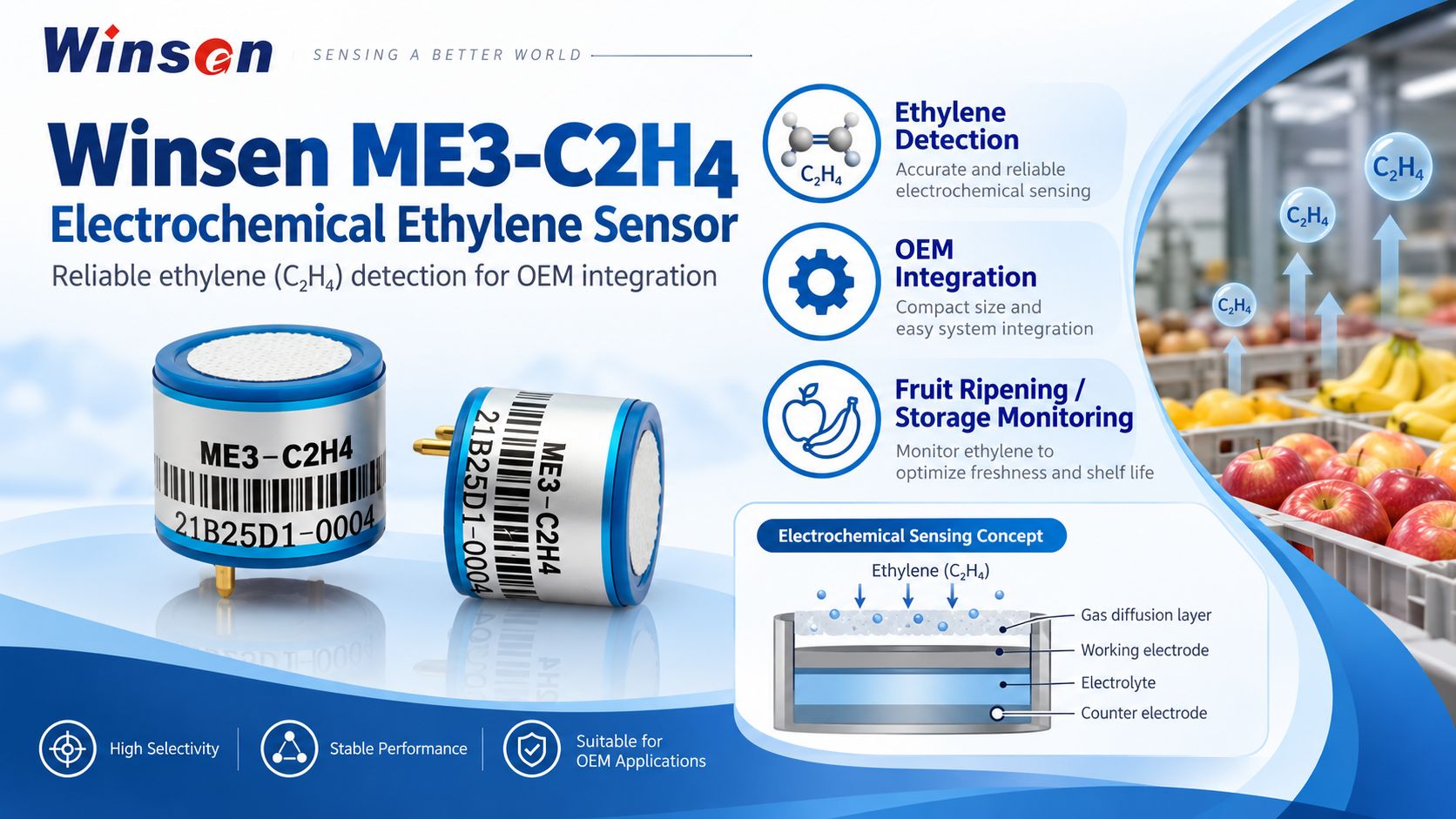 Winsen ME3-C2H4 electrochemical ethylene gas sensor for OEM monitoring applications