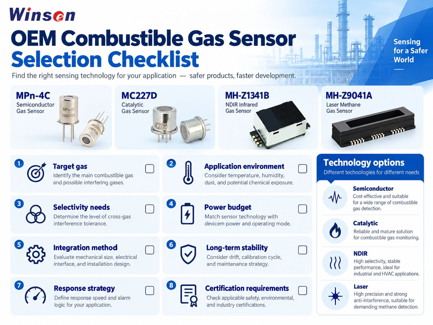 OEM combustible gas sensor selection checklist for target gas environment selectivity integration and safety requirements
