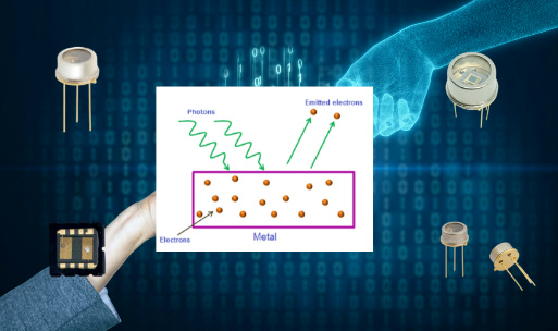 Photoconductive Sensors: Principles, Materials, Applications, and Advances