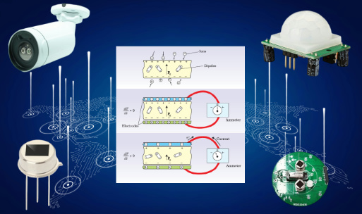 Understanding Pyroelectric Materials and Sensors: Principles, Applications, and Technology