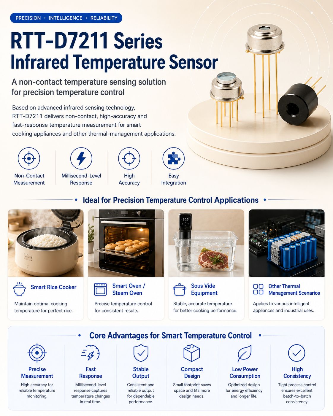 Infrared Temperature Sensor for Smart Rice Cookers and Precision Cooking Appliances
