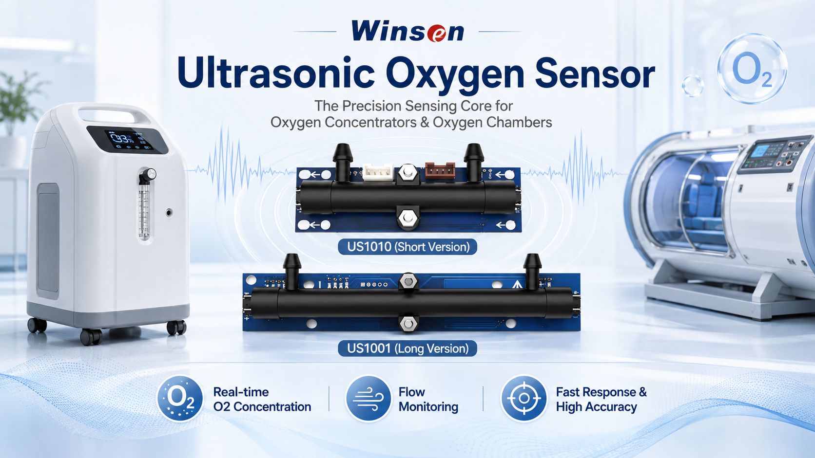 Ultrasonic Oxygen Sensor: The Precision Sensing Core for Oxygen Concentrators and Oxygen Chambers