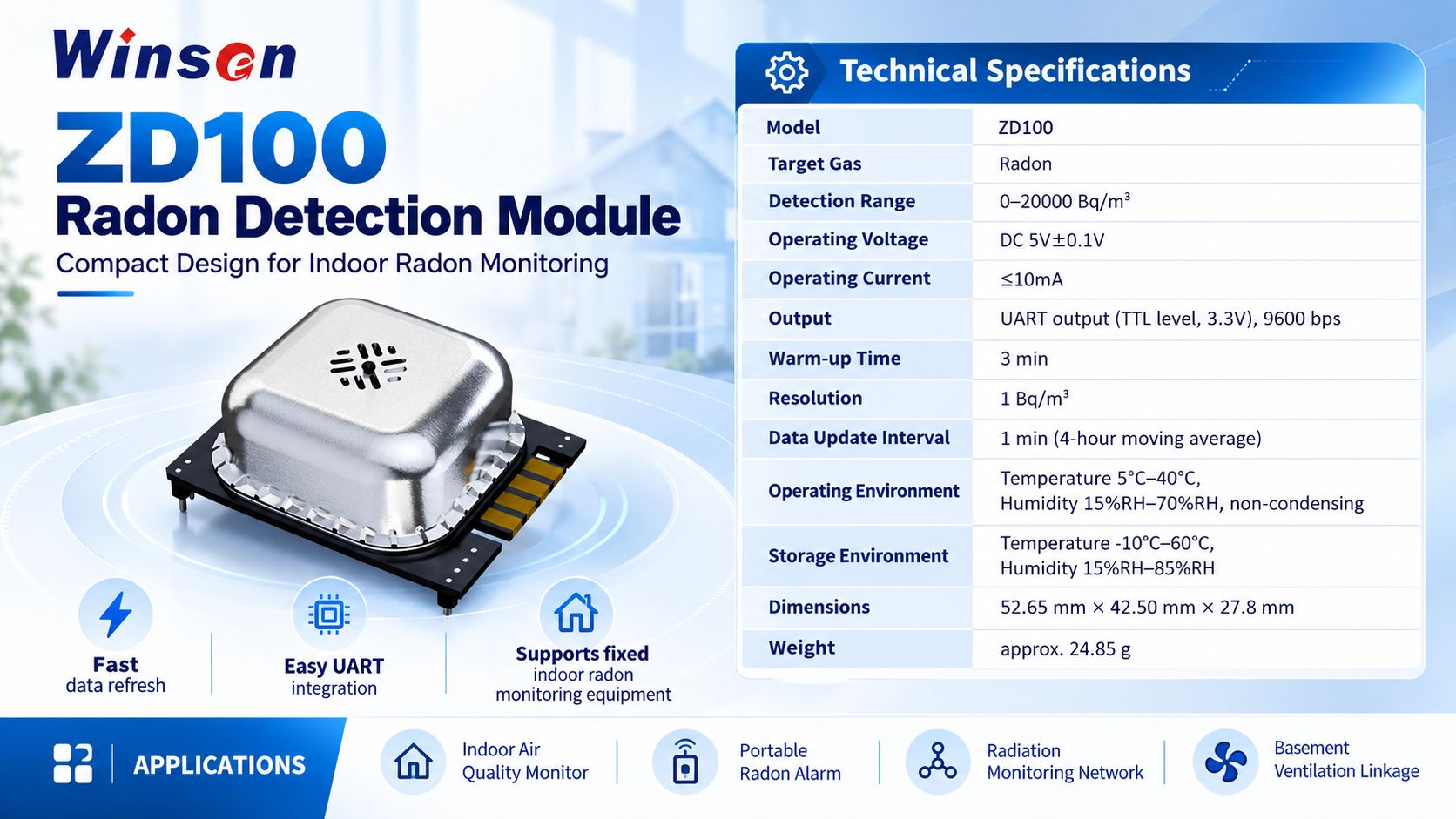 Indoor Radon Monitoring & Detection Module ZD100 | Winsen