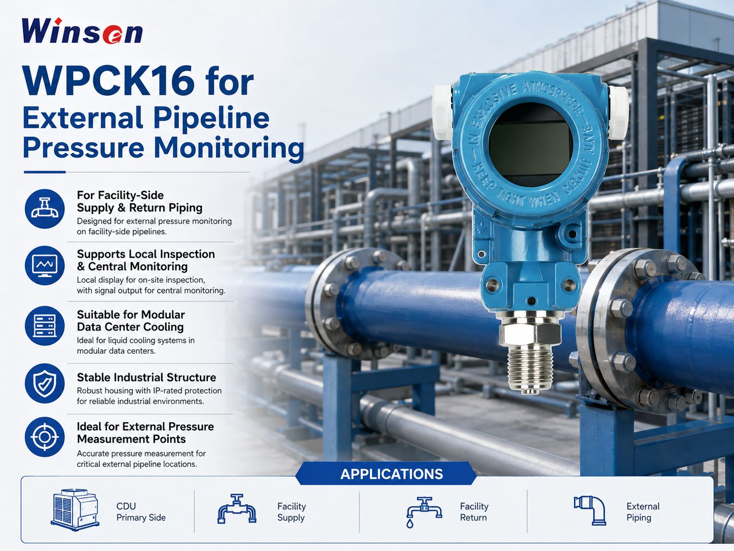 WPCK16 External Pipeline Pressure Monitoring