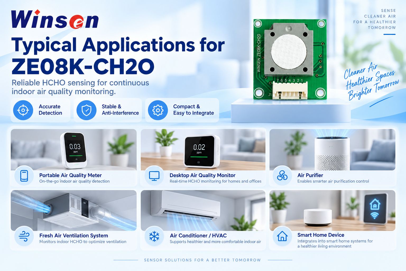 ZE08K-CH2O formaldehyde sensor applications