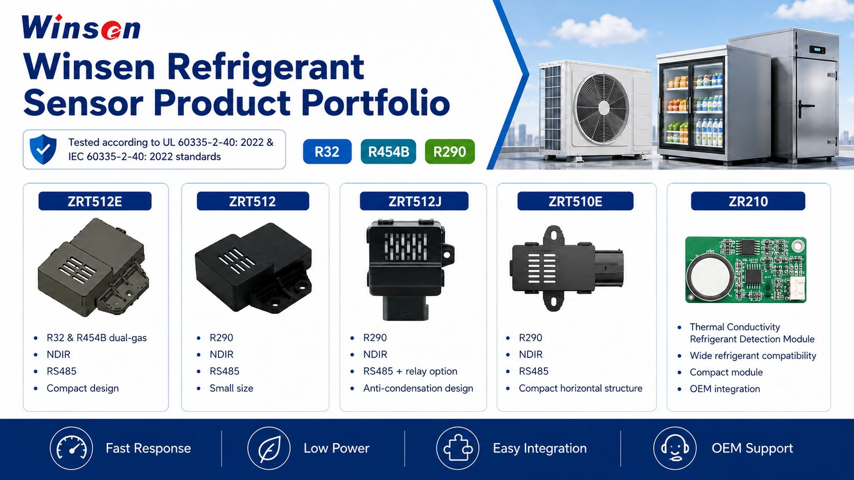 Winsen refrigerant sensor product series